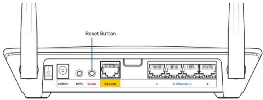 Reset Button 12V WPS Reset Internet 1 2 Ethernet 3 4
