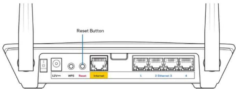 Reset Button 12Vrms WPS Reset Internet 1 2 Ethernet 3 4
