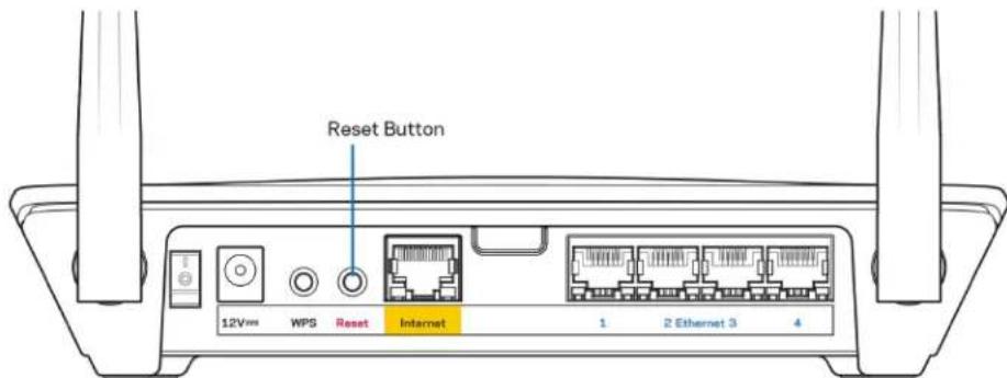 Reset Button 12V WPS Reset Internet 1 2 Ethernet 3 4