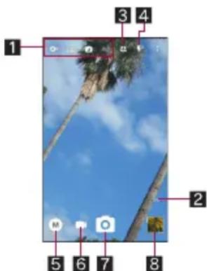 Mobile phone screenshot with numbered UI labels pointing to camera, app icons, and status bar on a beach background