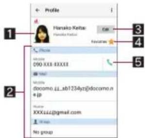 Profile Horako Keitas Horsako Kettal Fan Phone 090 XXXI-XXXXII 1 docomo.jl_ab1234yz@docomo.n +ip XXXI@gmail.com No group
