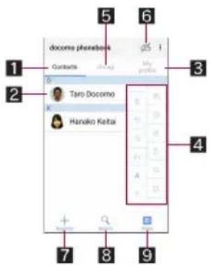 docomo phonebook Contacts Taro Docomo Hanako Keita