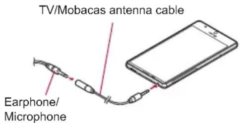 TV/Mobacas antenna cable Earphone/ Microphone