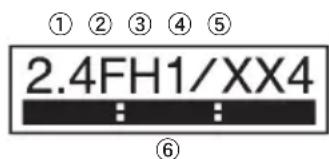 ① ② ③ ④ ⑤ 2.4FH1/XX4 ⑥