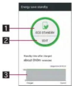 Energy save standby 1 2 SCD STANDARD EDIT Stand-up time after changed about 0h0m extended 3 Charged Current