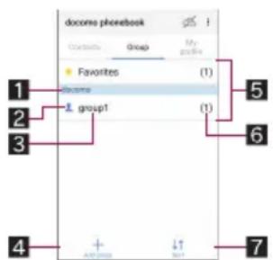 docome phonebook Contents Group My profile Favorites (1) group1 (1) 1 2 3 4 5 6 7