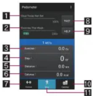Pedometer Dual Track Not Set 100% Exercises Play Wash SNS 230x 1 AMTs Event: 0.0 Cx Step: 0.0 ST Distance: 0.0 km Calves: 0.0 kcal 4-9 Event Start Condition 8 9 10 11