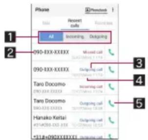 Phase 1 2 All Incoming Outgoing 090-8XX-XX8XX Missed call Taro Docomo Incoming call Outgoing call Taro Docomo Outgoing call Hanako Ketai Outgoing call *114+090XX8XXE Outgoing call