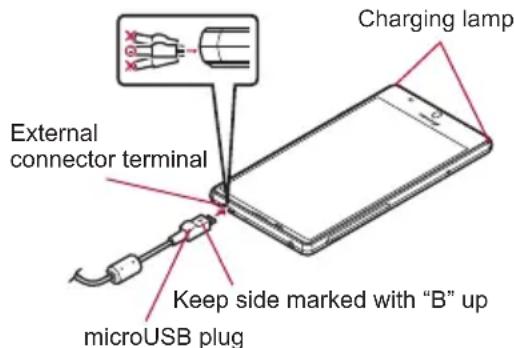 Charging lamp External connector terminal Keep side marked with "B" up microUSB plug