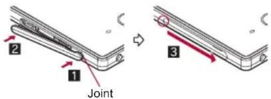 Joint 1 2 3