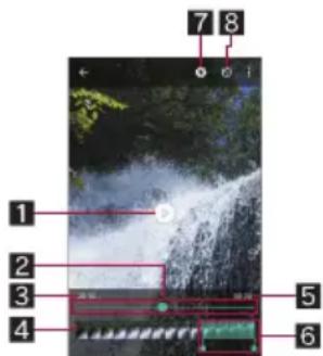 1 2 3 4 5 6 7 8