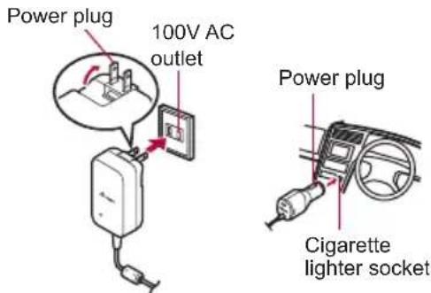 Power plug 100V AC outlet Power plug Cigarette lighter socket