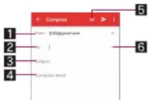 1 2 3 4 5 6 Compose Add to image work Subjects Remove email