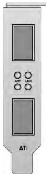 ACT LINK ATI
