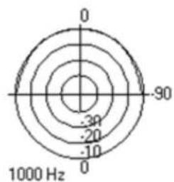 Atlas Sound FAP62T - Architect &amp; Engineer Specifications - 4