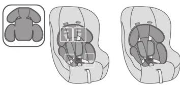 Three-panel illustration of a car seat assembly showing internal compartments and housing (no text or labels)