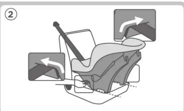 Diagram illustrating car seatbelt usage with directional arrows and labeled parts