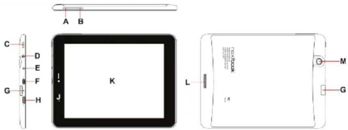 Nextbook Premium 8 HD - Boutons et ports - 1