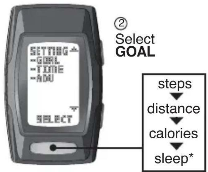 LifeTrak Fit C400 - Learn more - 3