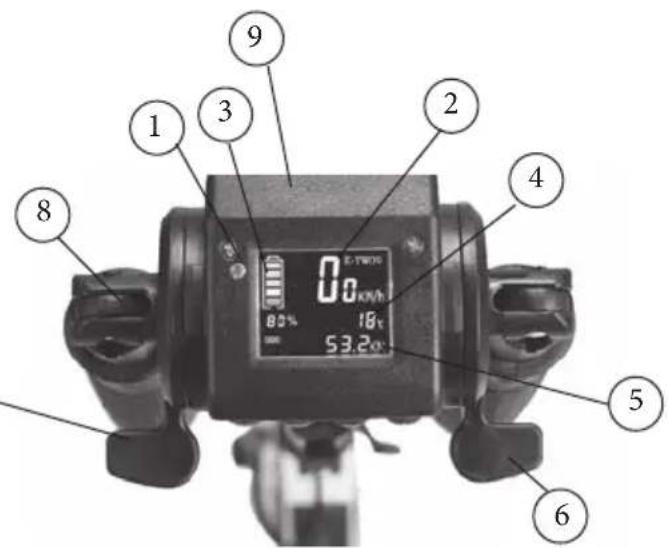 SXT Light Plus V - EXPLANATION OF THE PARTS ON HANDLEBAR AND FRAME - 1