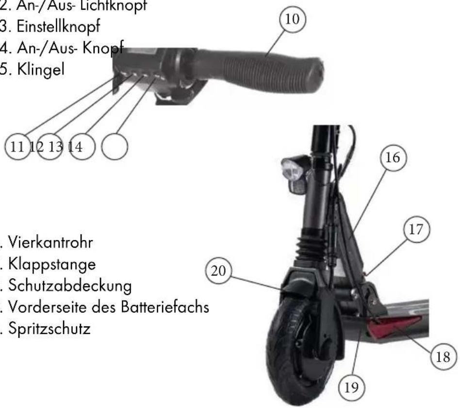 SXT Light Plus V - ERKLÄRUNG DER EINZELTEILE AM LENKER UND RAHMEN - 1