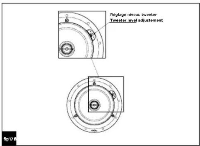FOCAL 100 IC 6-ST - SERIES - 3