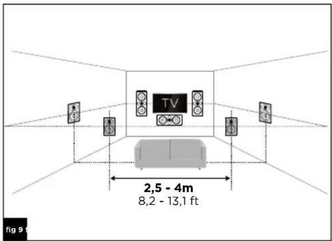 FOCAL 100 IC 6-ST - 4