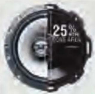 Rockford Fosgate Prime R2S-1X10 - PROPRIETARY ROCKFORD TECHNOLOGY - 1