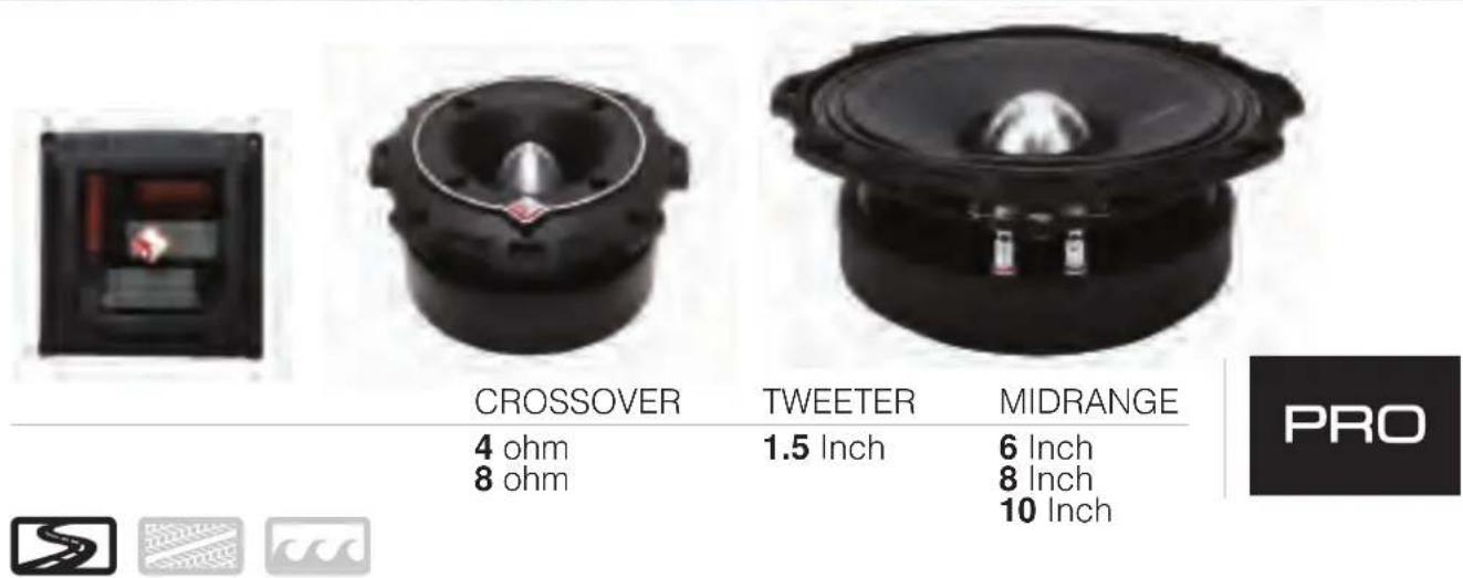 Rockford Fosgate Prime R2S-1X10 - HIGH OUTPUT - 3