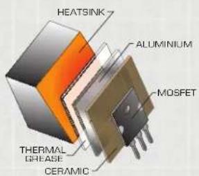 Rockford Fosgate Prime R2S-1X10 - Amplifiers PROPRIETARY ROCKFORD TECHNOLOGY - 2
