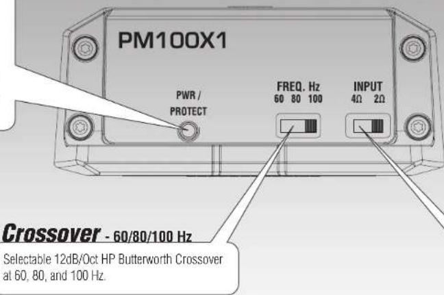 PM100X1 PWR / PROTECT FREQ. Hz 60 80 100 INPUT 4Ω 2Ω Crossover - 60/80/100 Hz Selectable 12dB/Oct HP Butterworth Crossover at 60, 80, and 100 Hz.