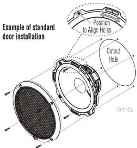 Example of standard door installation Position to Align Holes Cutout Hole illus-2.2