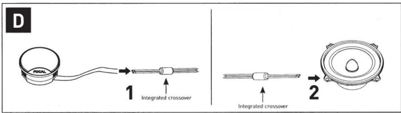D 1 Integrated crossover 2 Integrated crossover
