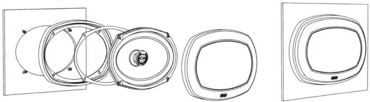 FOCAL Performance 690AC - Conditions de garantie - 2