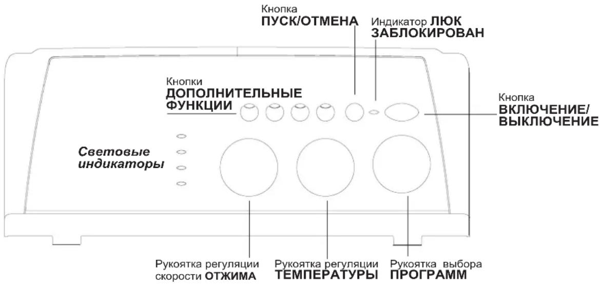 Кнопка ПУСК/ОТМЕНА Индикатор ЛЮК ЗАБЛОКИРОВАН Кнопки ДОПОЛНИТЕЛЬНЫЕ ФУНКЦИИ Световые индикаторы Кнопка ВКЛЮЧЕНИЕ/ ВЫКЛЮЧЕНИЕ Рукоятка регуляции скорости ОТЖИМА Рукоятка регуляции ТЕМПЕРАТУРЫ Рукоятка выбора ПРОГРАММ