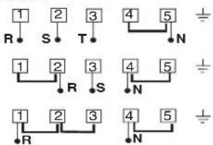 1 2 3 4 5 R S T N 1 2 3 4 5 R S N 1 2 3 4 5 R N