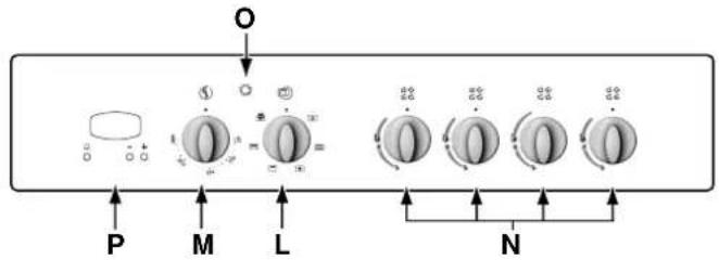 graph TD A["Input"] --> B["O"] B --> C["Switch"] C --> D["O"] C --> E["O"] C --> F["O"] C --> G["O"] C --> H["O"] C --> I["O"] C --> J["O"] C --> K["O"] C --> L["O"] C --> M["O"] C --> N["O"] C --> O["O"] C --> P["O"] C --> Q["O"] C --> R["O"] C --> S["O"] C --> T["O"] C --> U["O"] C --> V["O"] C --…