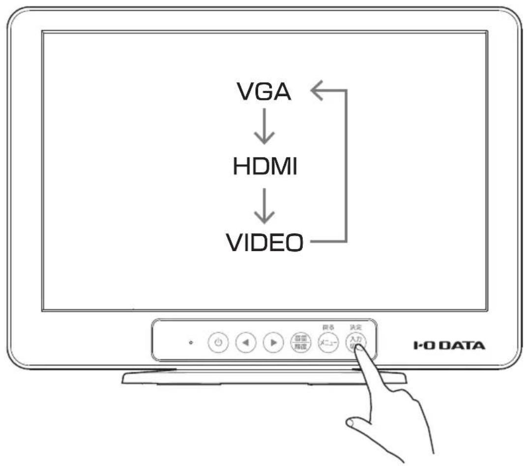I-O Data LCD-M101EB - 音量・輝度を調節する - 6