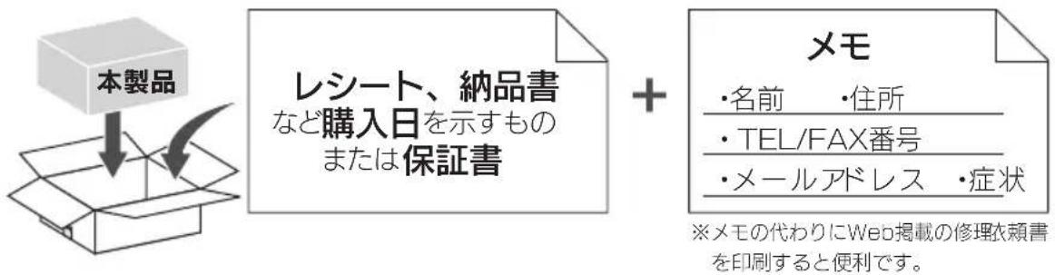 本製品 レシート、納品書 など購入日を示すもの または保証書 + メモ ・名前 ・住所 ・TEL/FAX番号 ・メールアドレス ・症状 ※メモの代わりにWeb掲載の修理依頼書 を印刷すると便利です。