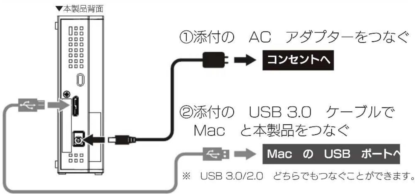 I-O Data EX-HD4CZ - つなぐ - 1