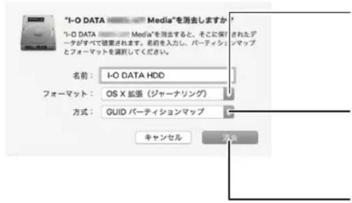 "I-O DATA Media"を消去しますか "I-O DATA Media"を消去すると、そこに保存されたデータがすべて破壊されます。名前を入力し、パーティションマップとフォーマットを選択してください。 名前: I-O DATA HDD フォーマット: OS X 拡張(ジャーナリング) 方式: GUID パーティションマップ キャンセル 消去