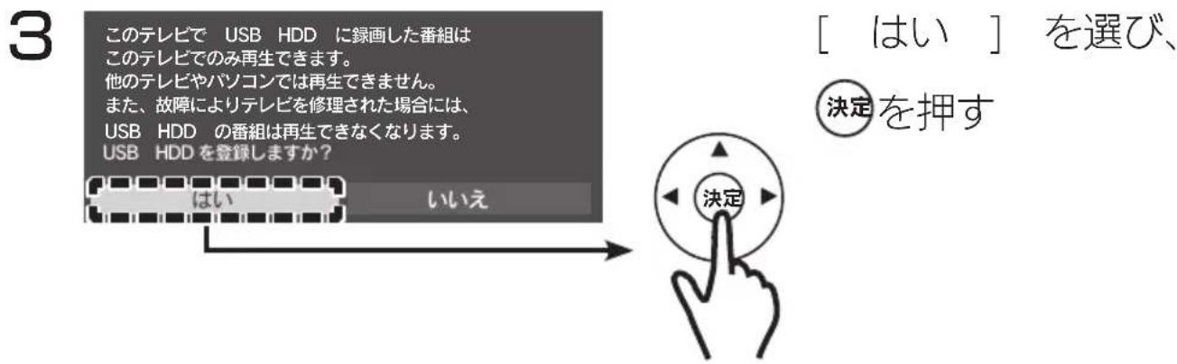 3 このテレビで USB HDD に録画した番組は このテレビでのみ再生できます。 他のテレビやパソコンでは再生できません。 また、故障によりテレビを修理された場合には、 USB HDD の番組は再生できなくなります。 USB HDD を登録しますか？ はい いいえ 決定 [ はい ] を選び、 決定を押す