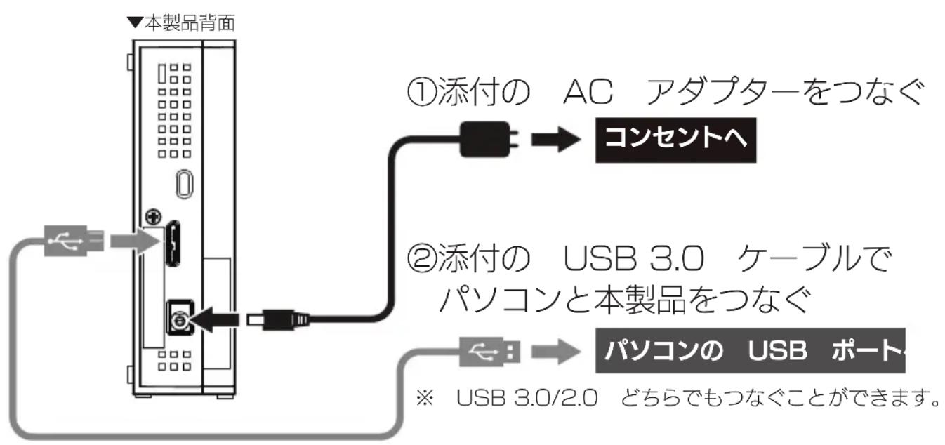 I-O Data EX-HD4CZ - Windows で使う場合 - 1