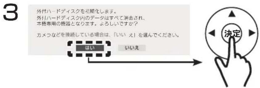 3 外付ハードディスクを初期化します。 外付ハードディスク内のデータはすべて消去され、 本機専用の機器となります。よろしいですか? カメラなどを接続している場合は、「いいえ」を選んでください。