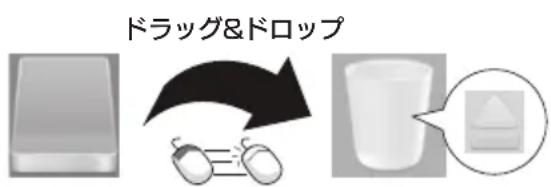 ドラッグ&ドロップ