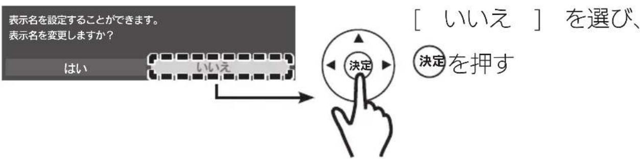 表示名を設定することができます。 表示名を変更しますか？ はい いいえ 決定 [ いいえ ] を選び、 決定を押す