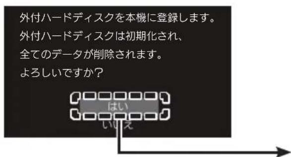 外付ハードディスクを本機に登録します。 外付ハードディスクは初期化され、 全てのデータが削除されます。 よろしいですか? はい いいえ