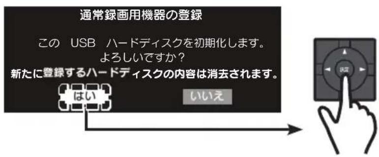 通常録画用機器の登録 この USB ハードディスクを初期化します。 よろしいですか? 新たに登録するハードディスクの内容は消去されます。 はい いいえ