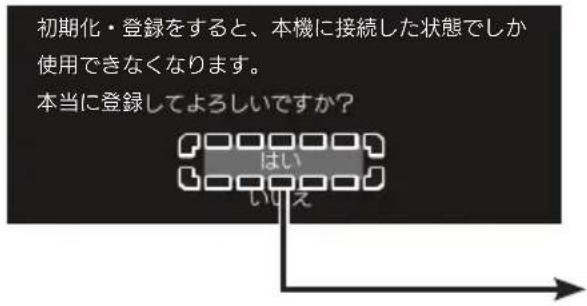初期化・登録をすると、本機に接続した状態でしか使用できなくなります。 本当に登録してよろしいですか? はい いいえ