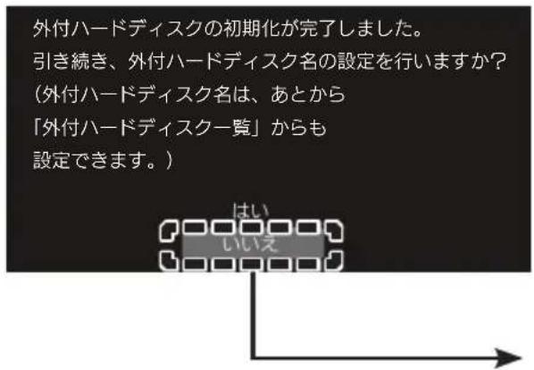 外付ハードディスクの初期化が完了しました。 引き続き、外付ハードディスク名の設定を行いますか? (外付ハードディスク名は、あとから 「外付ハードディスク一覧」からも 設定できます。) はい いいえ